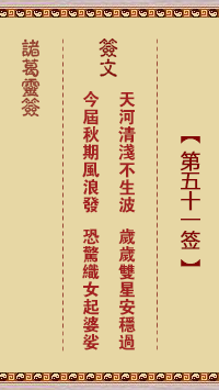诸葛灵签第51签