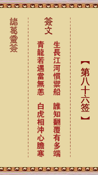 诸葛灵签第86签